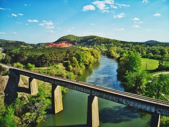 Scenic view of river against sky