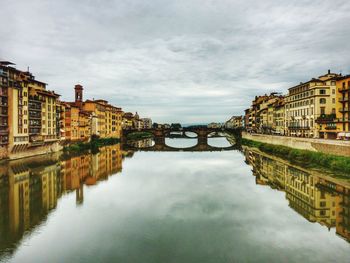 Reflection of buildings in water