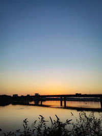 Scenic view of lake against clear sky during sunset