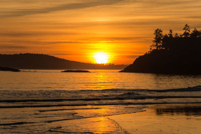 Scenic view of sunset over sea