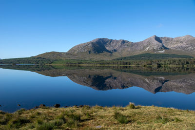 Scenic view of lake against blue sky