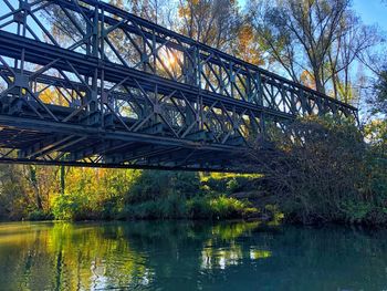 Bridge over river against sky