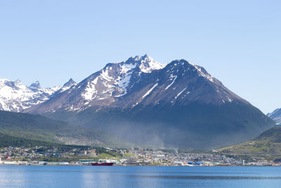 Scenic view of sea and mountains against clear sky