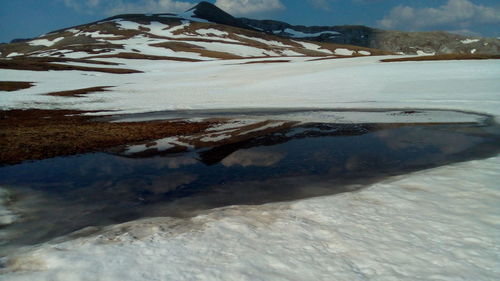 Scenic view of snowcapped mountains against sky