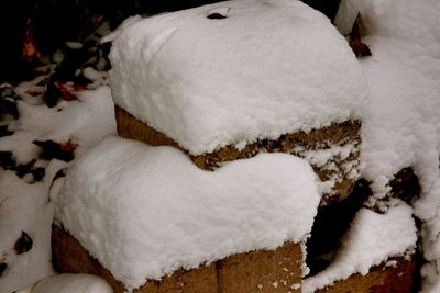 Close-up of white background