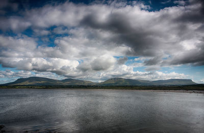 Scenic view of lake against sky