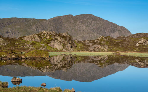 Scenic view of lake and mountains against clear blue sky