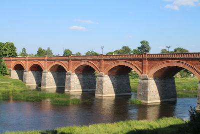 Arch bridge over river against sky