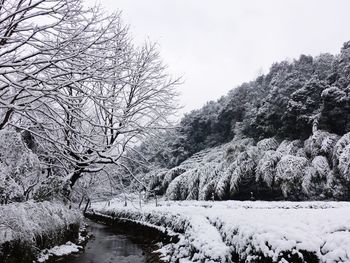 Snow covered landscape against sky