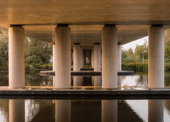 Reflection of bridge in water