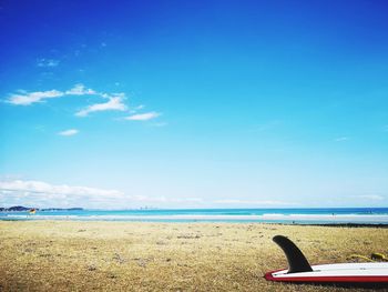 Scenic view of sea against blue sky