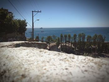 Scenic view of sea against clear sky