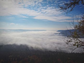 Scenic view of landscape against cloudy sky