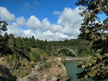 Bridge over river against sky