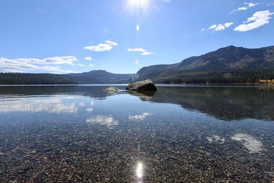 Scenic view of lake against sky