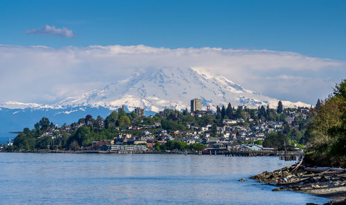 Scenic view of sea and buildings against sky