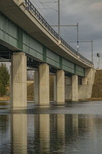 Bridge over river against sky