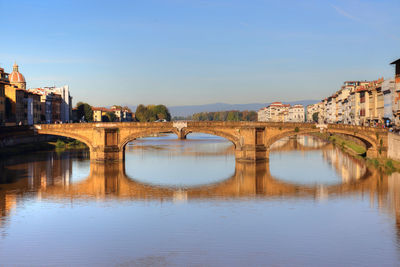 Arch bridge over river