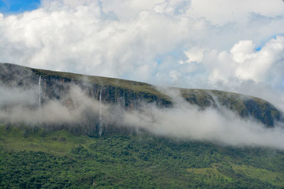 Scenic view of waterfall against sky