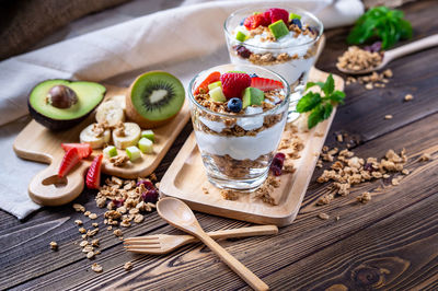 High angle view of breakfast on table