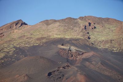 Scenic view of mountains against clear sky