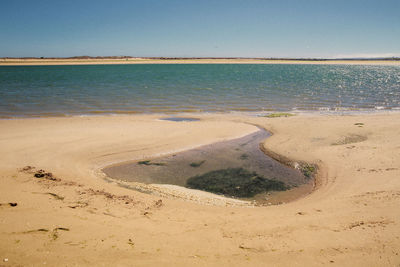 Scenic view of beach against clear sky