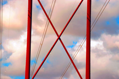 Cropped image of electricity pylon against cloudy sky