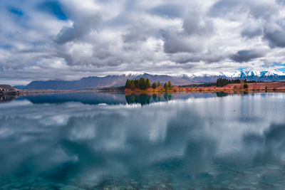 Scenic view of lake against sky