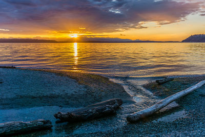 Scenic view of sea during sunset