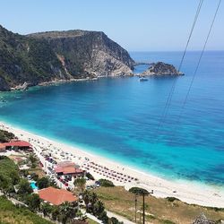 Scenic view of sea against blue sky