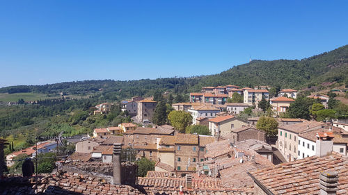 Townscape against clear blue sky