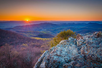 Scenic view of landscape against sky during sunset