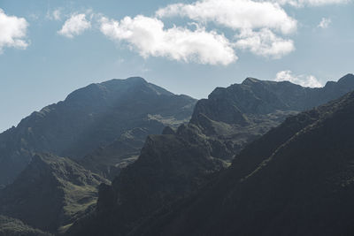 Panoramic view of mountains against sky