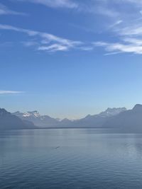 Scenic view of lake by mountains against sky