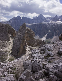 Scenic view of rocky mountains against sky