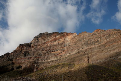 Low angle view of rock formations against sky