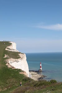 Lighthouse by sea against sky