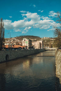 Bridge over river by buildings against sky