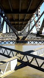 Low angle view of bridge