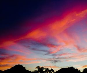 Scenic view of sunset sky