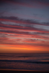 Scenic view of sea at sunset