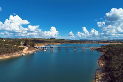 Scenic view of river against sky