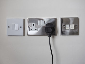 power plugs and sockets