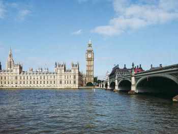 Bridge over river with buildings in background