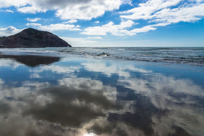 Scenic view of sea against sky