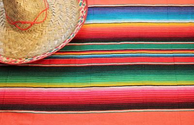 Full frame shot of multi colored hat