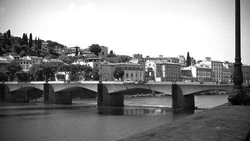 Bridge over river by buildings against clear sky