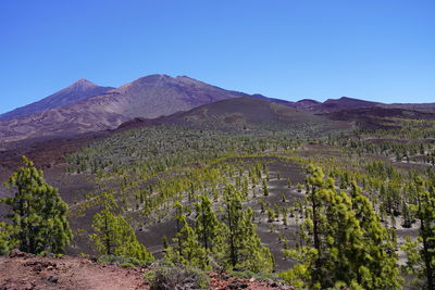 Scenic view of mountains against clear blue sky