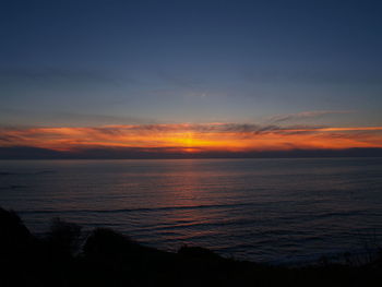 Scenic view of sea at sunset