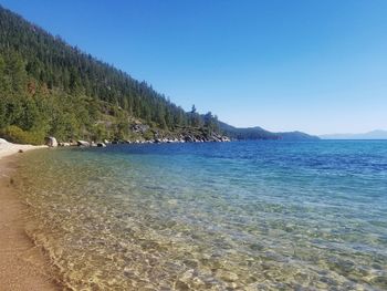 Scenic view of sea against clear blue sky